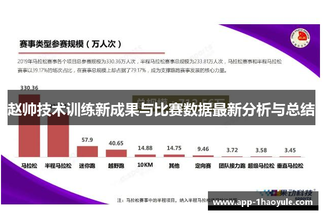 赵帅技术训练新成果与比赛数据最新分析与总结