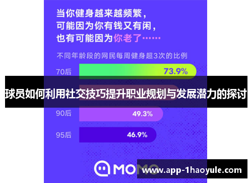 球员如何利用社交技巧提升职业规划与发展潜力的探讨