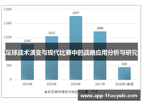 足球战术演变与现代比赛中的战略应用分析与研究