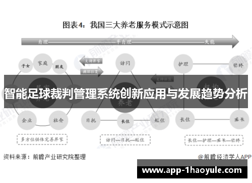 智能足球裁判管理系统创新应用与发展趋势分析