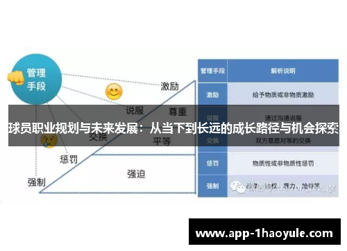 球员职业规划与未来发展：从当下到长远的成长路径与机会探索