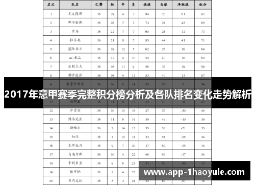 2017年意甲赛季完整积分榜分析及各队排名变化走势解析