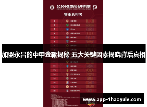 加盟永昌的中甲金靴揭秘 五大关键因素揭晓背后真相